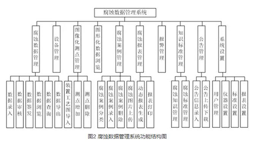 QQ截图20161027103217