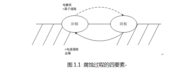 图1.png