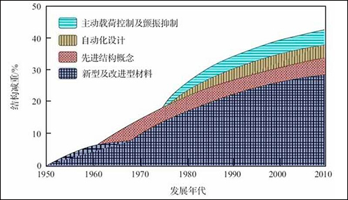 QQ截图20160626212404