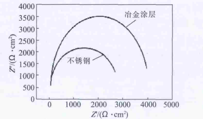 图片10