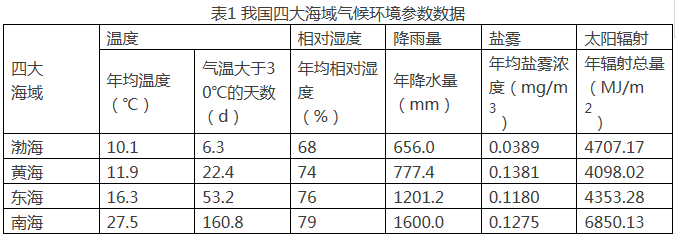 QQ图片20170822144832