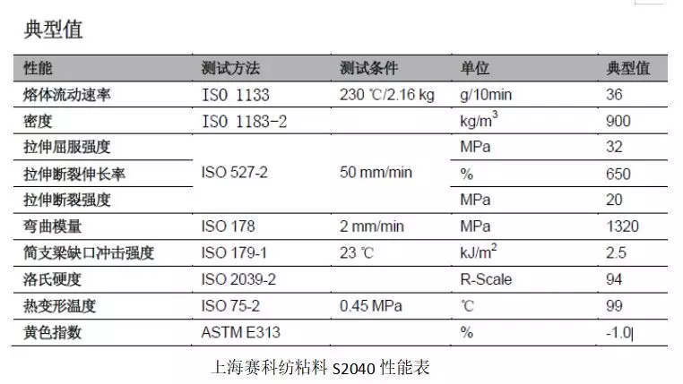 640?wx_fmt=png&tp=webp&wxfrom=5&wx_lazy=1&wx_co=1.jpg