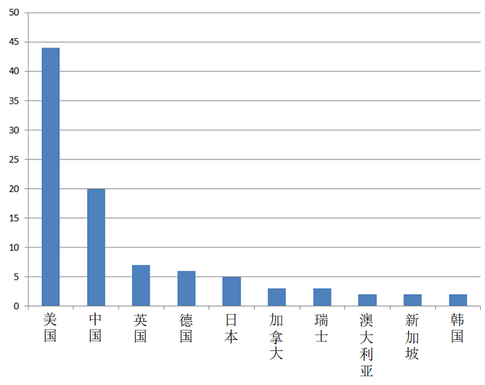 640?wx_fmt=png&tp=webp&wxfrom=5&wx_lazy=1&wx_co=1.jpg