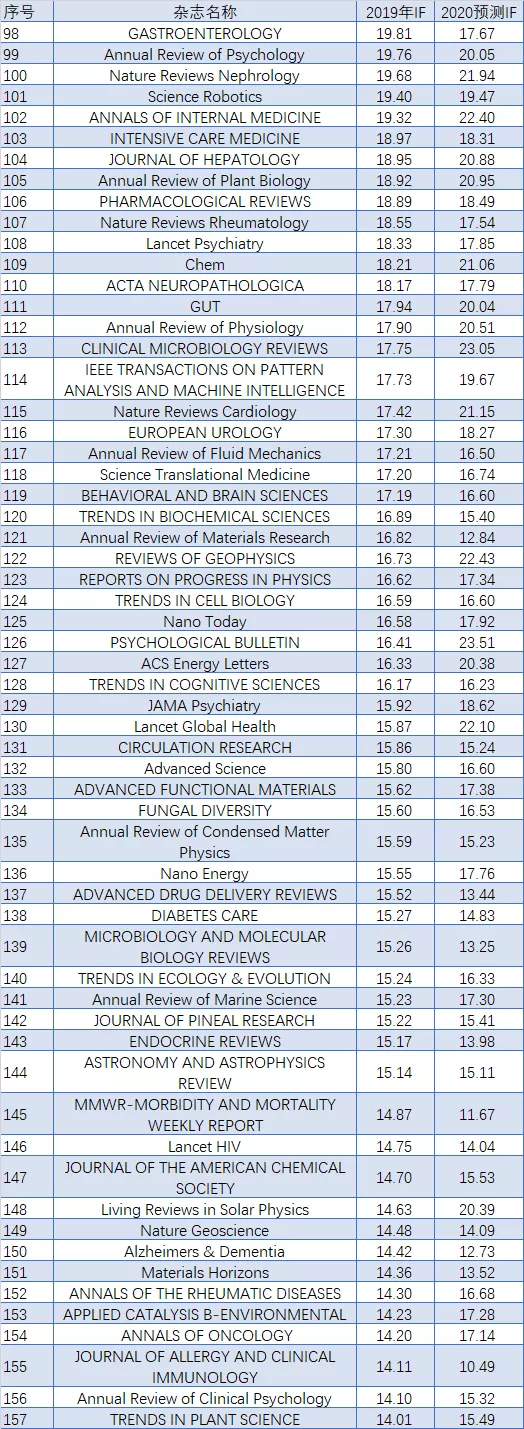 640?wx_fmt=png&tp=webp&wxfrom=5&wx_lazy=1&wx_co=1.jpg