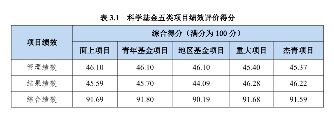 640?wx_fmt=png&tp=webp&wxfrom=5&wx_lazy=1&wx_co=1.jpg