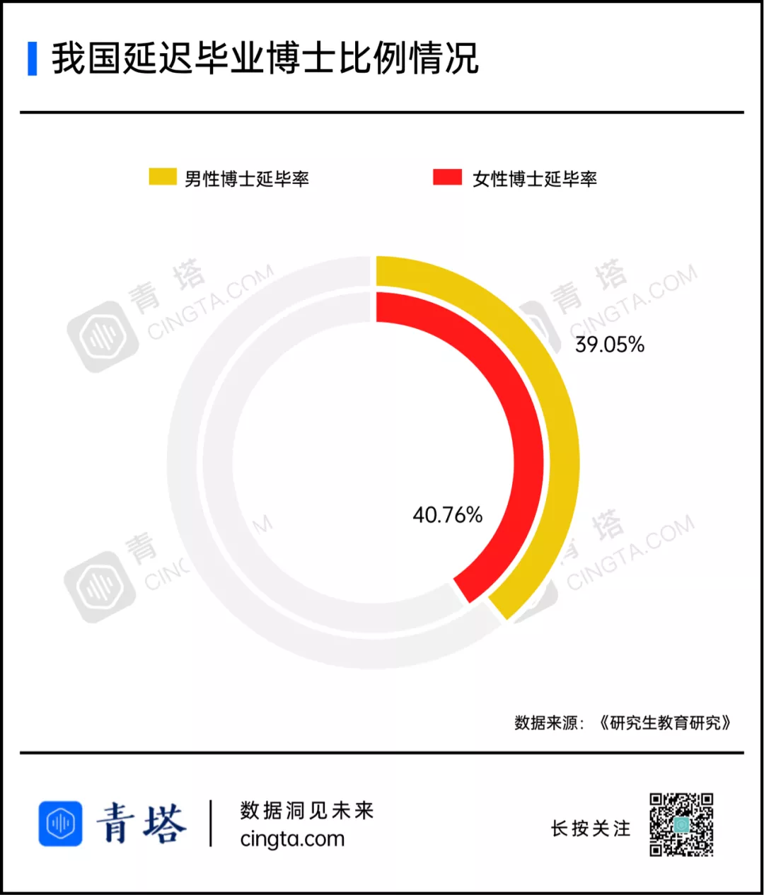 640?wx_fmt=png&tp=webp&wxfrom=5&wx_lazy=1&wx_co=1.jpg