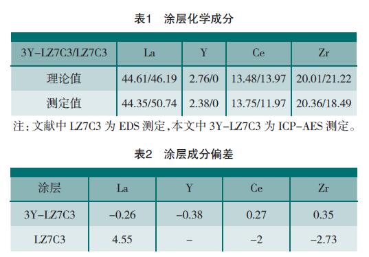 表1-2.jpg