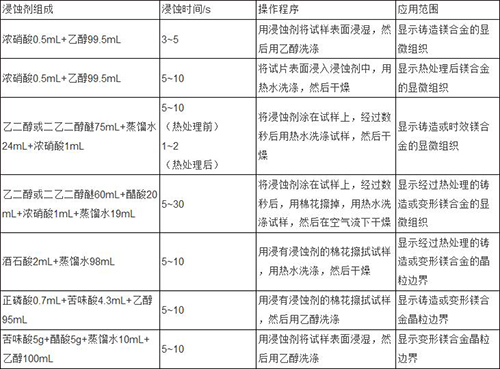 QQ截图20170315112959.jpg