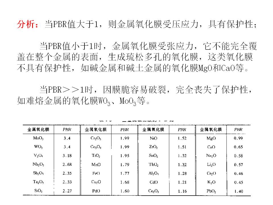 幻灯片25.JPG