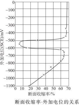 640?wx_fmt=png&tp=webp&wxfrom=5&wx_lazy=1&wx_co=1.jpg