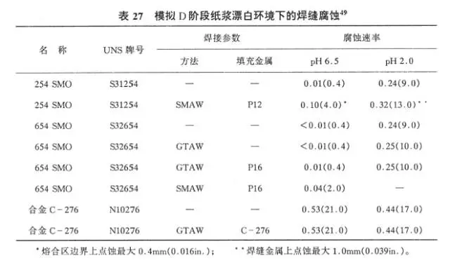 640?wx_fmt=png&tp=webp&wxfrom=5&wx_lazy=1&wx_co=1.jpg