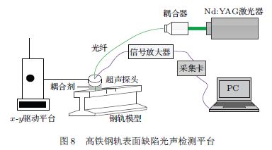 捕获.JPG